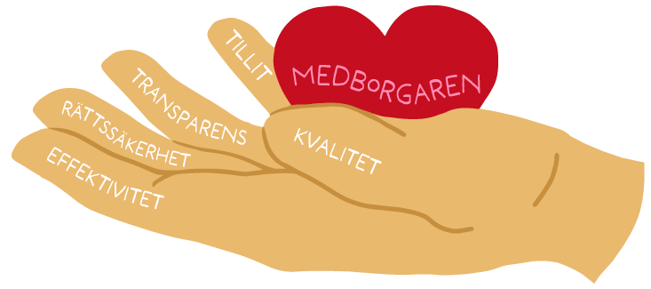 Tecknad hand med ett hjärta i handflatan