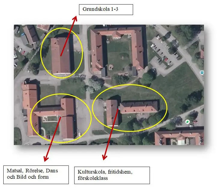 Skolprojektet renoveringskarta