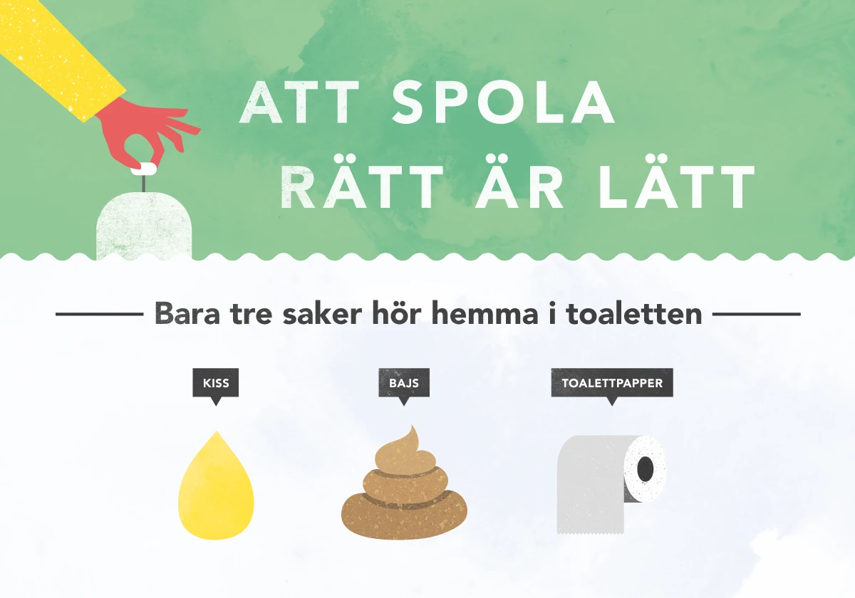 Toastol samt kiss, bajs och toalettpapper och texten att spola rätt är lätt.