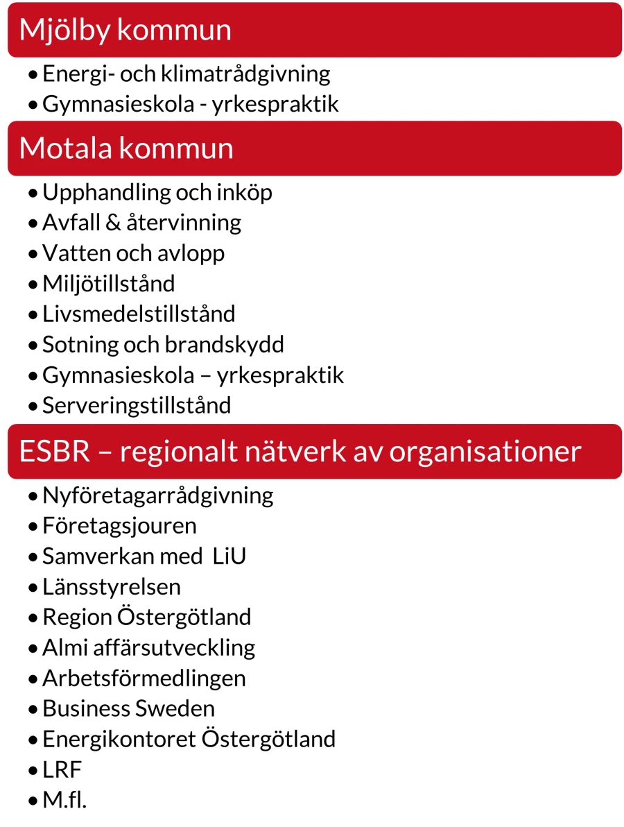 Lista med andra kommuner och andra aktörer som Vadstena kommun samverkar med gentemot näringslivet